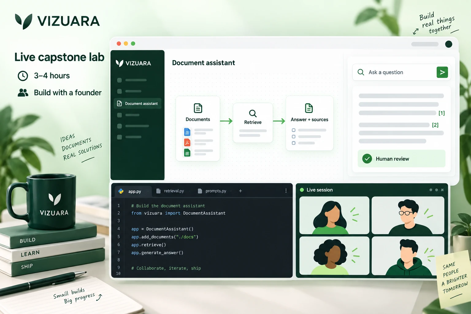 Illustrative live capstone workspace: a founder guides a team through building a document assistant with retrieval, cited answers and human review.