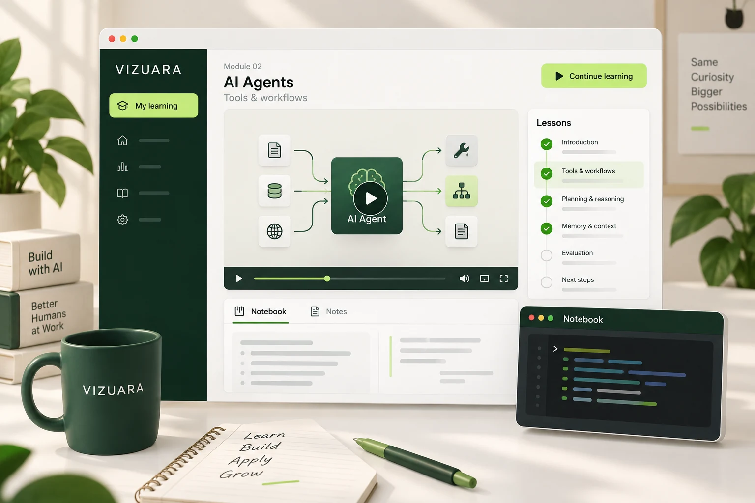 Illustrative Vizuara course workspace showing a lesson player, module checklist, notebook and notes.